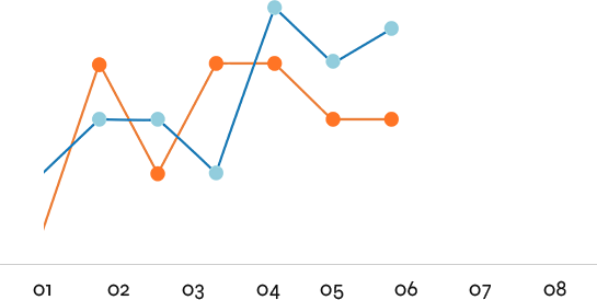Gold Nuggets Export